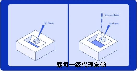 威海扫描电子显微镜